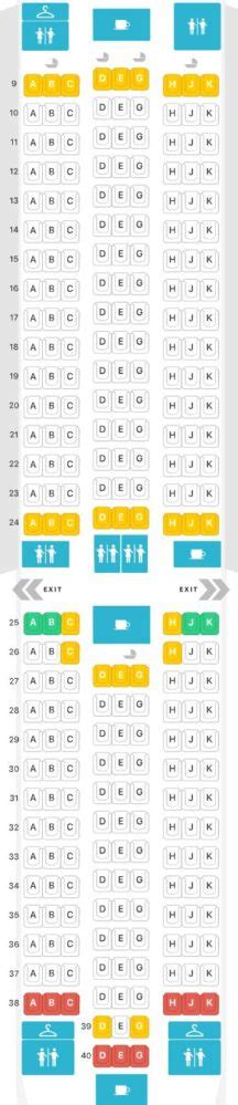 seatguru turkish|Seat Selections .